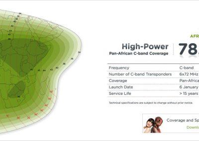 Thaicom 6 (AFRICOM-1) at 78.5°East (C-band)